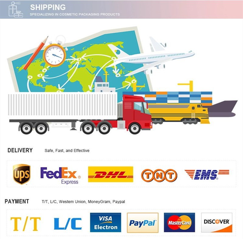 Shipping and payment